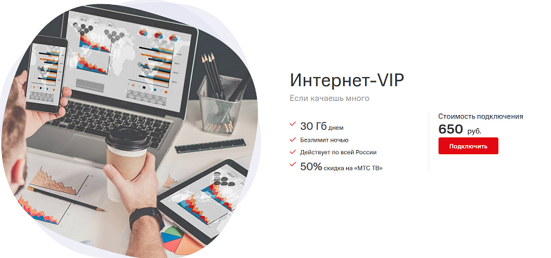 Опция МТС "Интернет-VIP"