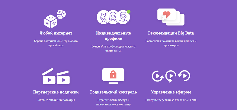 Преимущества "Билайн ТВ"