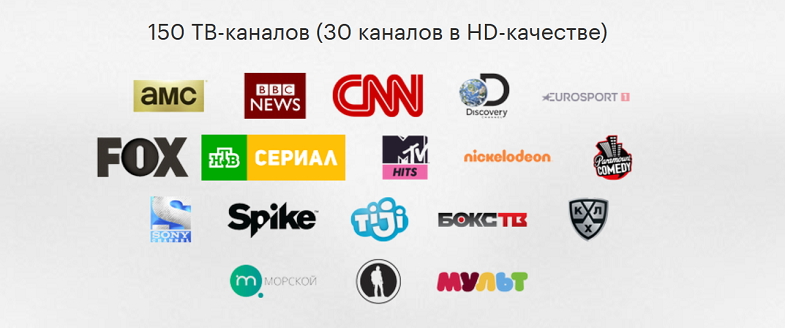 Какие телеканалы в "МегаФон ТВ"