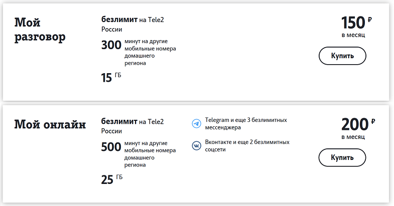 Тариф за 150 рублей в месяц на теле2. Тариф безлимит теле2 за 300. Тариф мой разговор теле2.