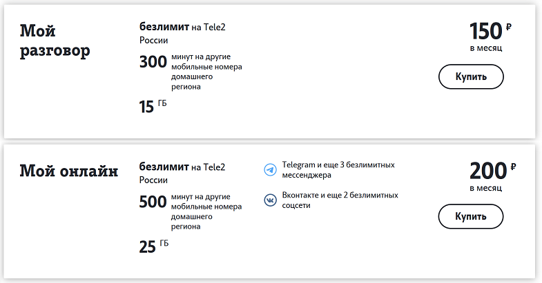 Пакетные тарифы Tele2