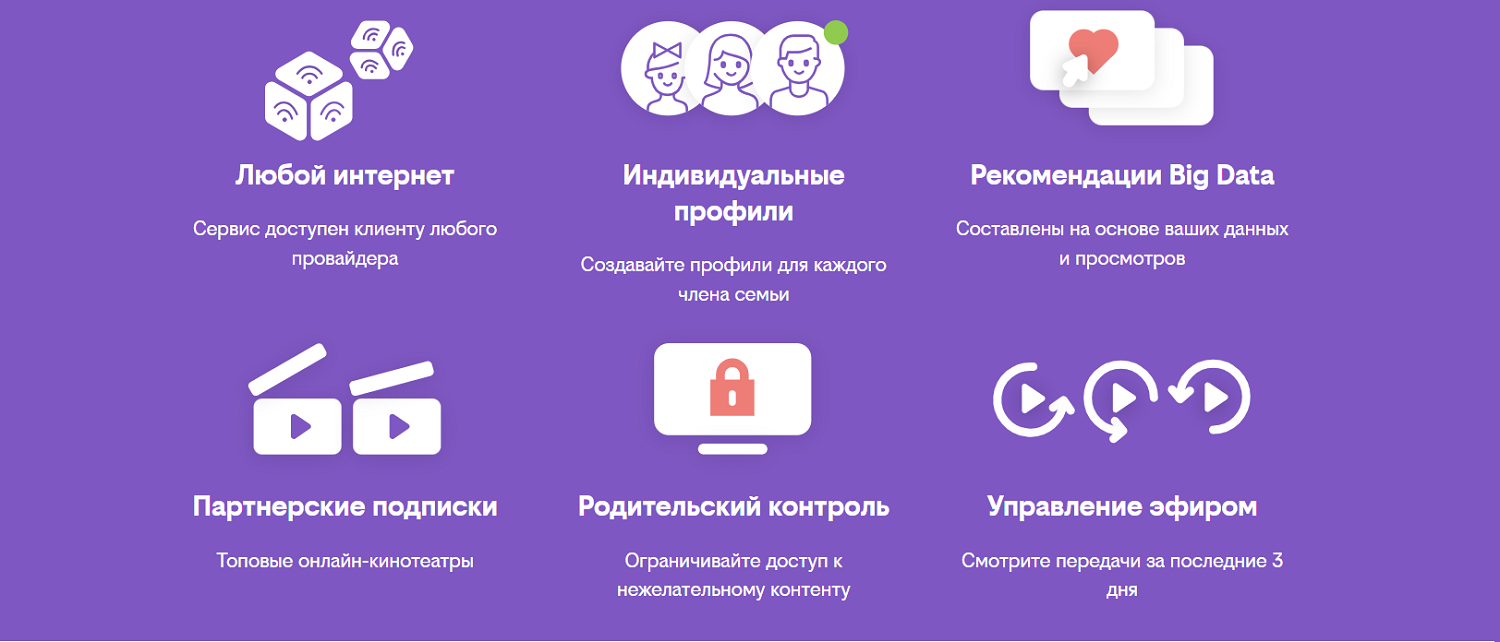 Преимущества мобильного "билайн тв"