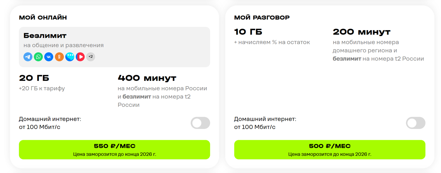 Недорогие пакетные тарифы t2