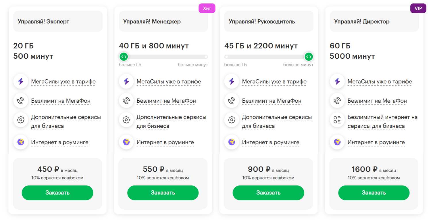 Актуальные тарифы МегаФона для бизнеса