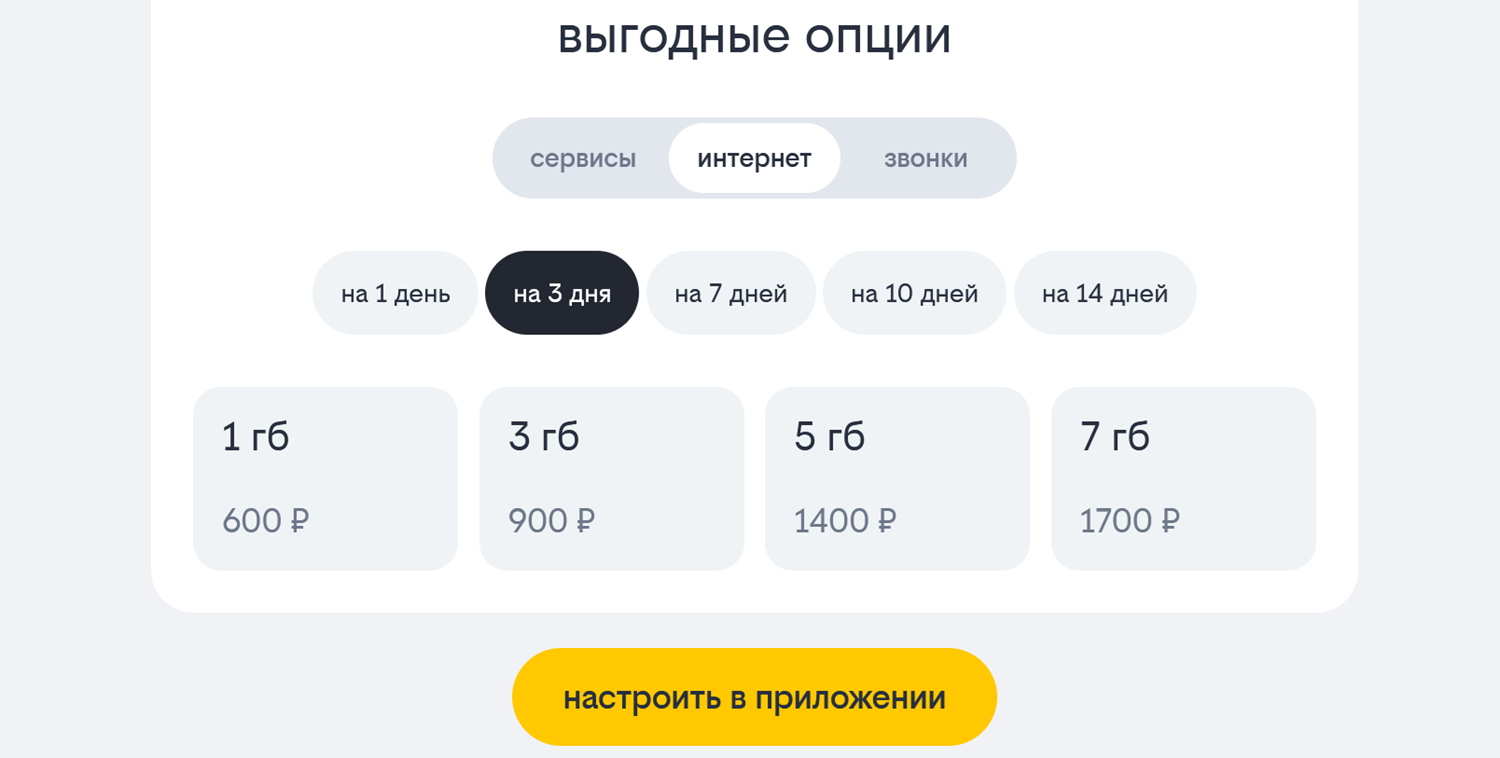 Пакеты для роуминга в Италии от билайн